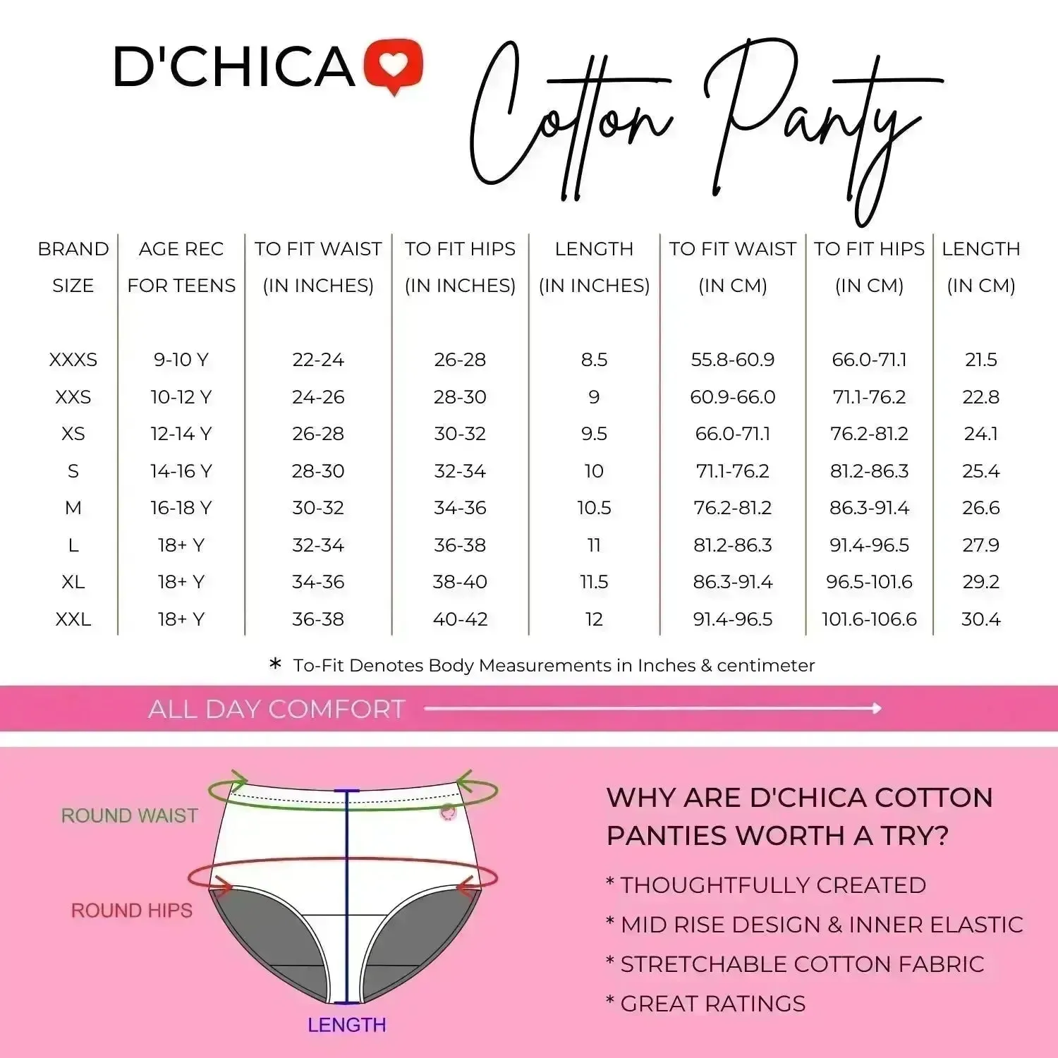 Cotton Hipster Briefs For Women | Breathable | Elasticated Waistband | Maroon Solid Panties Pack Of 3