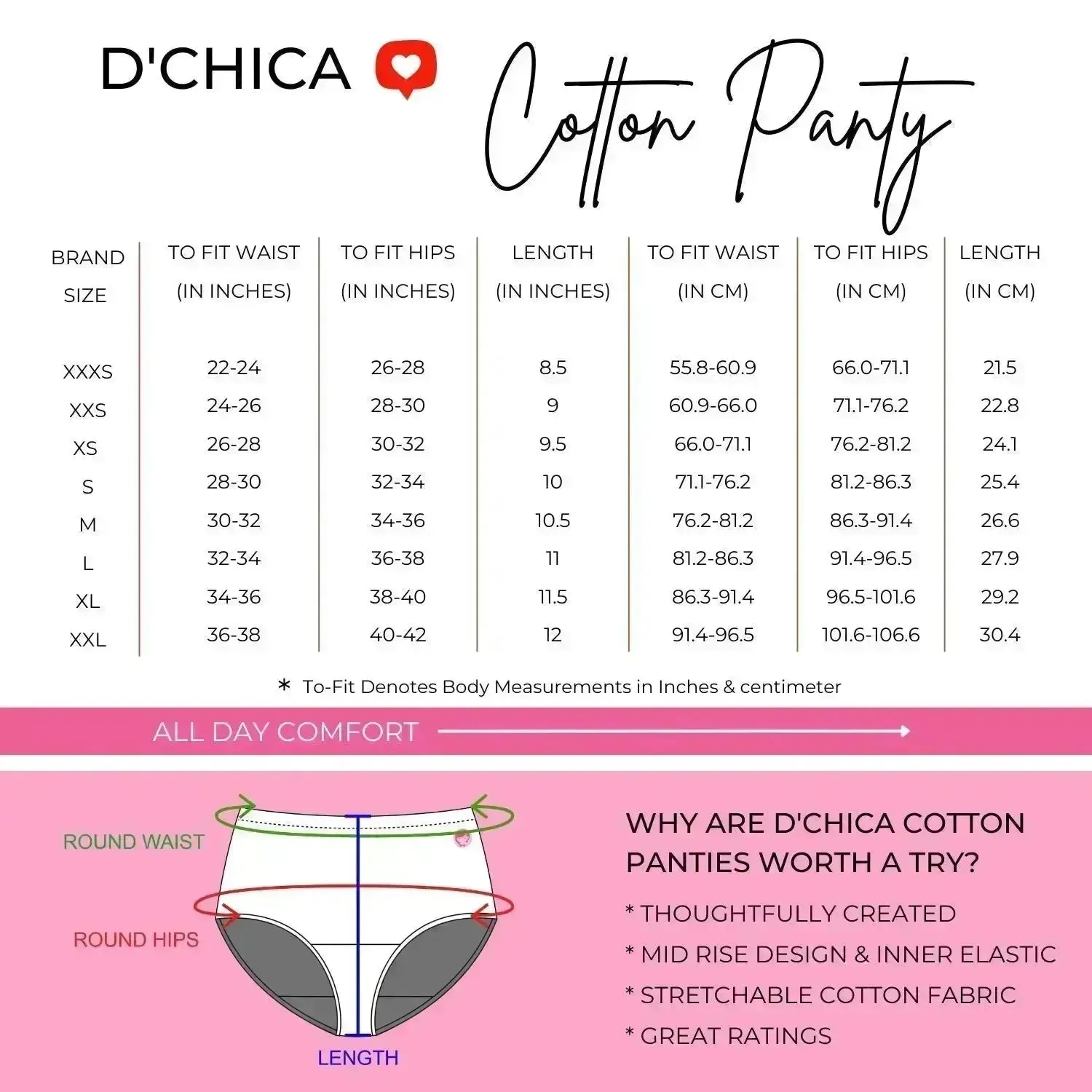 Cotton Hipster Briefs For Women | Breathable | Elasticated Waistband | Pink Solid Panties Pack Of 3
